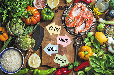 Food