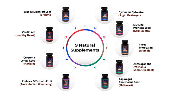 Creator Wellness: 9 Natural Supplements Every Creative Professional Should Consider